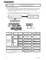 Preview for 1366 page of Johnson Controls YVAHP072B31S Service Manual