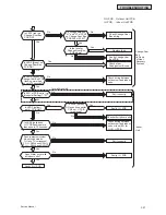 Preview for 1371 page of Johnson Controls YVAHP072B31S Service Manual