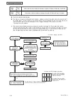 Preview for 1374 page of Johnson Controls YVAHP072B31S Service Manual