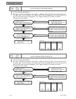 Preview for 1384 page of Johnson Controls YVAHP072B31S Service Manual