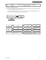 Preview for 1389 page of Johnson Controls YVAHP072B31S Service Manual