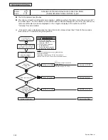 Preview for 1394 page of Johnson Controls YVAHP072B31S Service Manual