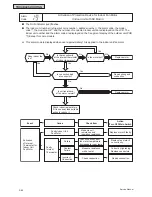 Preview for 1398 page of Johnson Controls YVAHP072B31S Service Manual