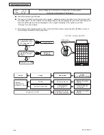 Preview for 1400 page of Johnson Controls YVAHP072B31S Service Manual