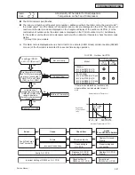 Preview for 1401 page of Johnson Controls YVAHP072B31S Service Manual