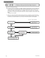 Preview for 1410 page of Johnson Controls YVAHP072B31S Service Manual