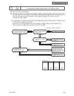 Preview for 1413 page of Johnson Controls YVAHP072B31S Service Manual