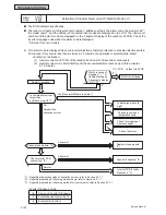 Preview for 1420 page of Johnson Controls YVAHP072B31S Service Manual