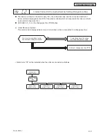 Preview for 1435 page of Johnson Controls YVAHP072B31S Service Manual