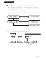 Preview for 1436 page of Johnson Controls YVAHP072B31S Service Manual