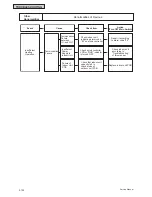 Preview for 1444 page of Johnson Controls YVAHP072B31S Service Manual