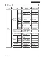 Preview for 1445 page of Johnson Controls YVAHP072B31S Service Manual