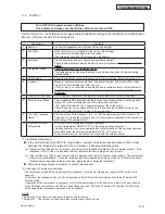 Preview for 1451 page of Johnson Controls YVAHP072B31S Service Manual