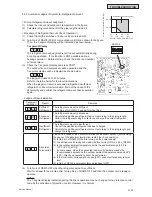 Preview for 1459 page of Johnson Controls YVAHP072B31S Service Manual