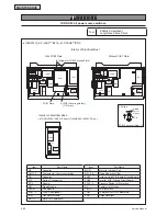 Preview for 1502 page of Johnson Controls YVAHP072B31S Service Manual