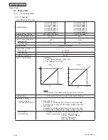 Preview for 1612 page of Johnson Controls YVAHP072B31S Service Manual