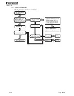 Preview for 1620 page of Johnson Controls YVAHP072B31S Service Manual