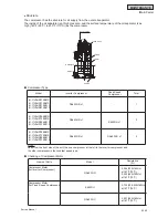 Preview for 1623 page of Johnson Controls YVAHP072B31S Service Manual