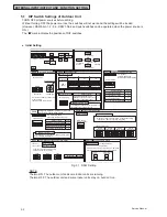 Preview for 1658 page of Johnson Controls YVAHP072B31S Service Manual