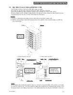 Preview for 1659 page of Johnson Controls YVAHP072B31S Service Manual