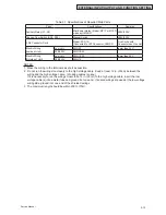 Preview for 1669 page of Johnson Controls YVAHP072B31S Service Manual