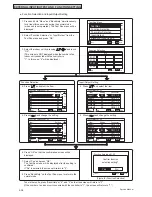 Preview for 1684 page of Johnson Controls YVAHP072B31S Service Manual