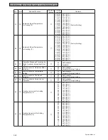 Preview for 1704 page of Johnson Controls YVAHP072B31S Service Manual