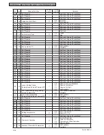 Preview for 1710 page of Johnson Controls YVAHP072B31S Service Manual