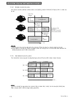 Preview for 1726 page of Johnson Controls YVAHP072B31S Service Manual