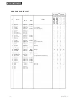 Preview for 1742 page of Johnson Controls YVAHP072B31S Service Manual