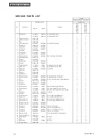 Preview for 1744 page of Johnson Controls YVAHP072B31S Service Manual