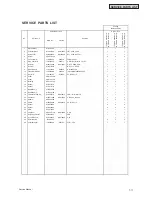 Preview for 1749 page of Johnson Controls YVAHP072B31S Service Manual