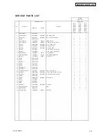 Preview for 1751 page of Johnson Controls YVAHP072B31S Service Manual