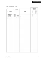 Preview for 1753 page of Johnson Controls YVAHP072B31S Service Manual