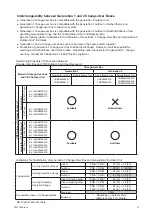 Preview for 5 page of Johnson Controls YVAHR072B32S Installation And Maintenance Manual