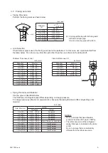 Preview for 15 page of Johnson Controls YVAHR072B32S Installation And Maintenance Manual