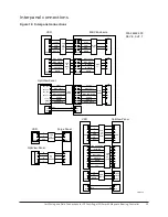 Preview for 33 page of Johnson Controls YZ Wiring Diagram