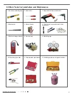 Preview for 10 page of Johnson Controls Z Series Installation And Maintenance Manual