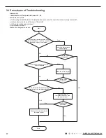 Preview for 25 page of Johnson Controls Z Series Installation And Maintenance Manual