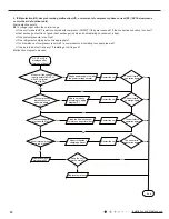 Preview for 31 page of Johnson Controls Z Series Installation And Maintenance Manual