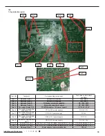 Preview for 38 page of Johnson Controls Z Series Installation And Maintenance Manual