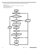 Preview for 45 page of Johnson Controls Z Series Installation And Maintenance Manual