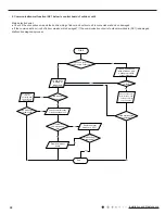 Preview for 47 page of Johnson Controls Z Series Installation And Maintenance Manual