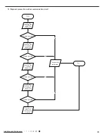 Preview for 48 page of Johnson Controls Z Series Installation And Maintenance Manual