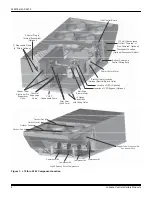 Preview for 6 page of Johnson Controls ZJ SERIES Installation Manual