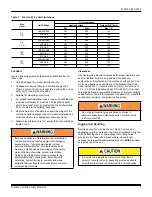 Preview for 7 page of Johnson Controls ZJ SERIES Installation Manual