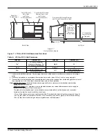 Preview for 11 page of Johnson Controls ZJ SERIES Installation Manual