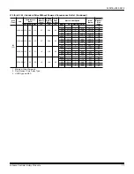 Preview for 17 page of Johnson Controls ZJ SERIES Installation Manual