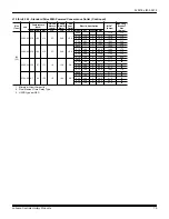 Preview for 19 page of Johnson Controls ZJ SERIES Installation Manual