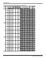 Preview for 20 page of Johnson Controls ZJ SERIES Installation Manual